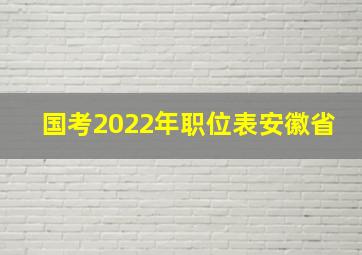 国考2022年职位表安徽省