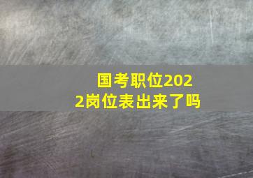 国考职位2022岗位表出来了吗