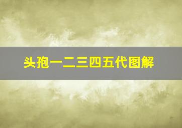 头孢一二三四五代图解