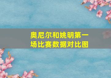 奥尼尔和姚明第一场比赛数据对比图