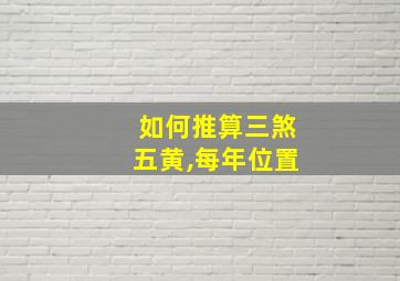 如何推算三煞五黄,每年位置