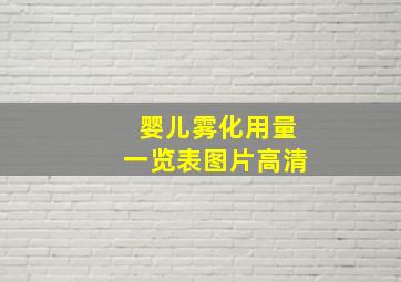 婴儿雾化用量一览表图片高清