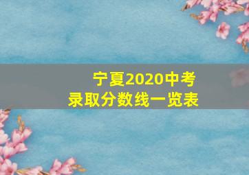 宁夏2020中考录取分数线一览表