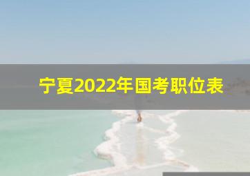 宁夏2022年国考职位表