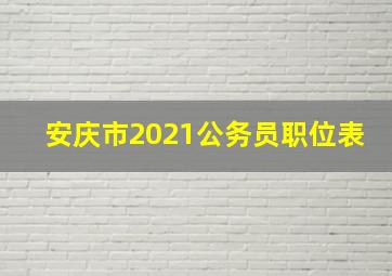 安庆市2021公务员职位表