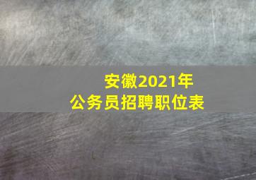 安徽2021年公务员招聘职位表