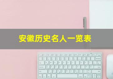 安徽历史名人一览表