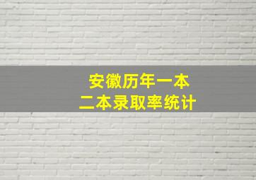 安徽历年一本二本录取率统计