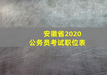 安徽省2020公务员考试职位表