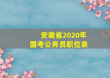 安徽省2020年国考公务员职位表