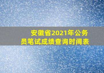 安徽省2021年公务员笔试成绩查询时间表