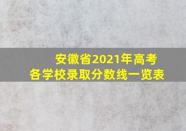 安徽省2021年高考各学校录取分数线一览表