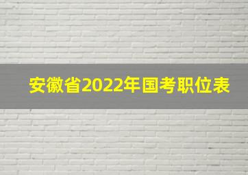 安徽省2022年国考职位表