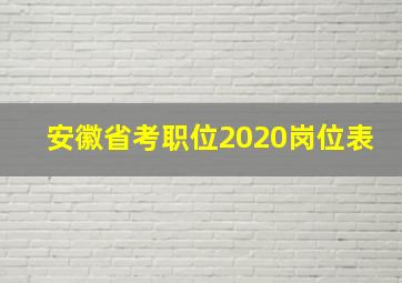 安徽省考职位2020岗位表