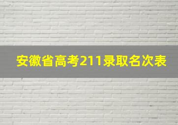 安徽省高考211录取名次表