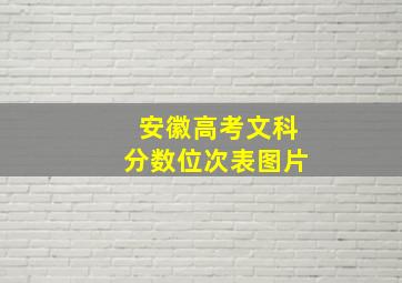 安徽高考文科分数位次表图片