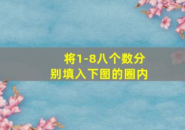 将1-8八个数分别填入下图的圈内