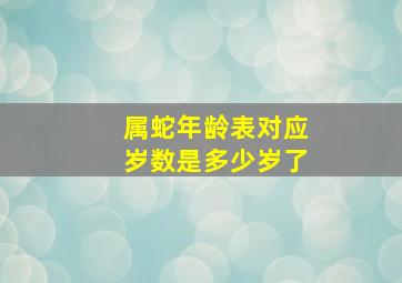 属蛇年龄表对应岁数是多少岁了