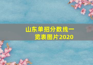 山东单招分数线一览表图片2020