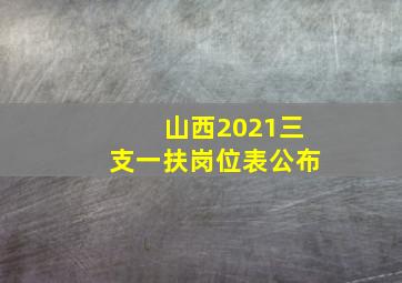 山西2021三支一扶岗位表公布