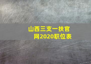 山西三支一扶官网2020职位表