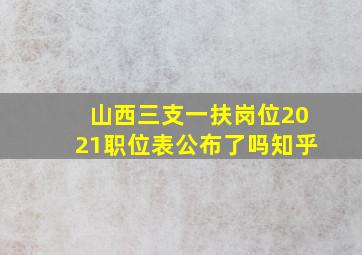 山西三支一扶岗位2021职位表公布了吗知乎