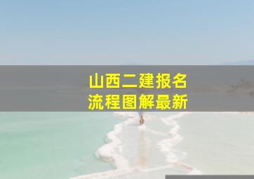 山西二建报名流程图解最新