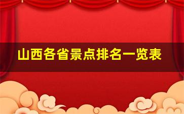 山西各省景点排名一览表