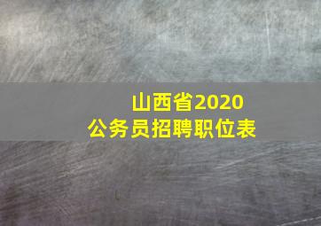 山西省2020公务员招聘职位表