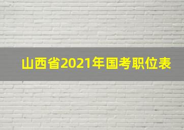 山西省2021年国考职位表