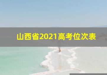 山西省2021高考位次表