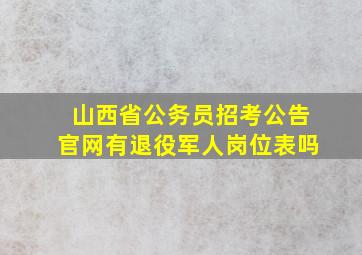 山西省公务员招考公告官网有退役军人岗位表吗