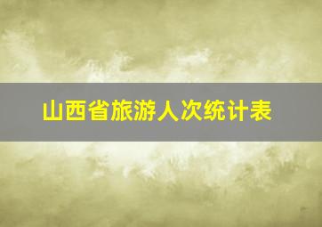 山西省旅游人次统计表