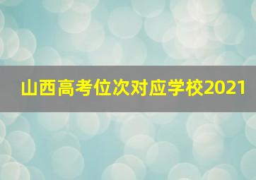 山西高考位次对应学校2021