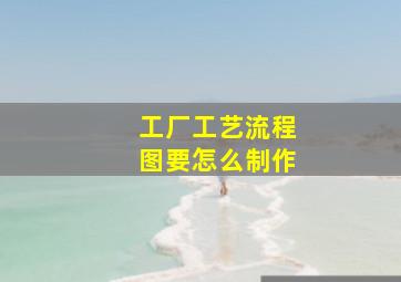 工厂工艺流程图要怎么制作