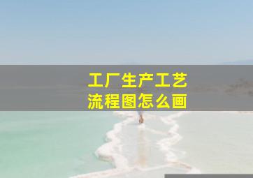 工厂生产工艺流程图怎么画