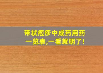 带状疱疹中成药用药一览表,一看就明了!