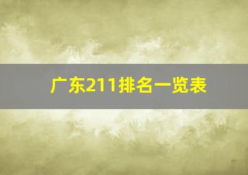 广东211排名一览表