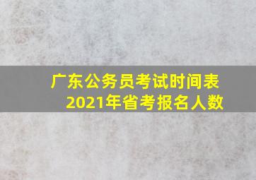 广东公务员考试时间表2021年省考报名人数