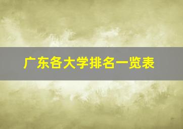 广东各大学排名一览表