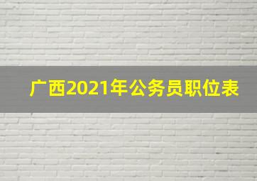 广西2021年公务员职位表