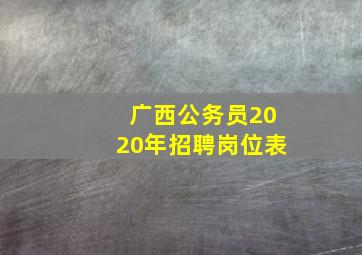 广西公务员2020年招聘岗位表