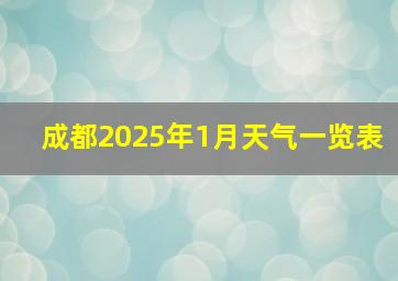 成都2025年1月天气一览表