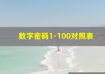 数字密码1-100对照表