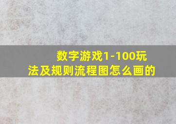 数字游戏1-100玩法及规则流程图怎么画的