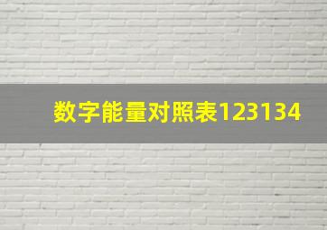 数字能量对照表123134