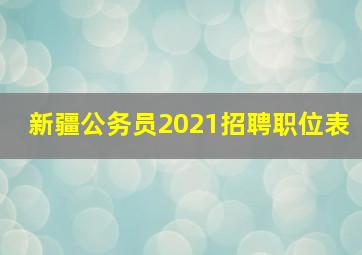 新疆公务员2021招聘职位表