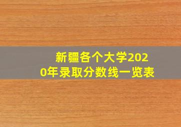 新疆各个大学2020年录取分数线一览表