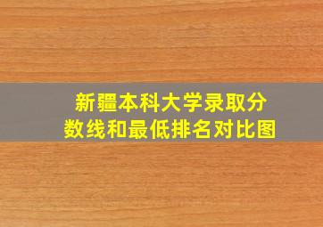 新疆本科大学录取分数线和最低排名对比图