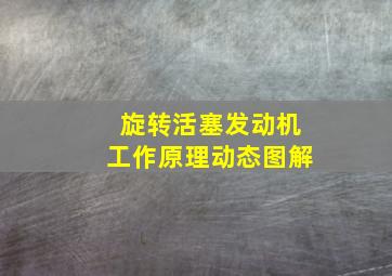 旋转活塞发动机工作原理动态图解